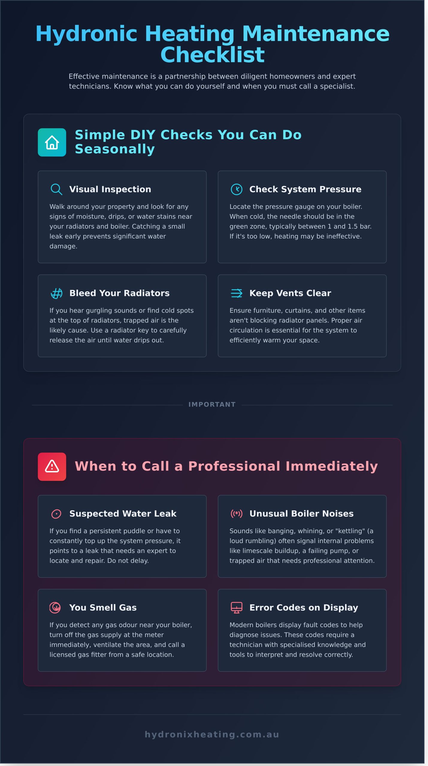 The Ultimate Guide to Hydronic System Maintenance in Melbourne - Infographic